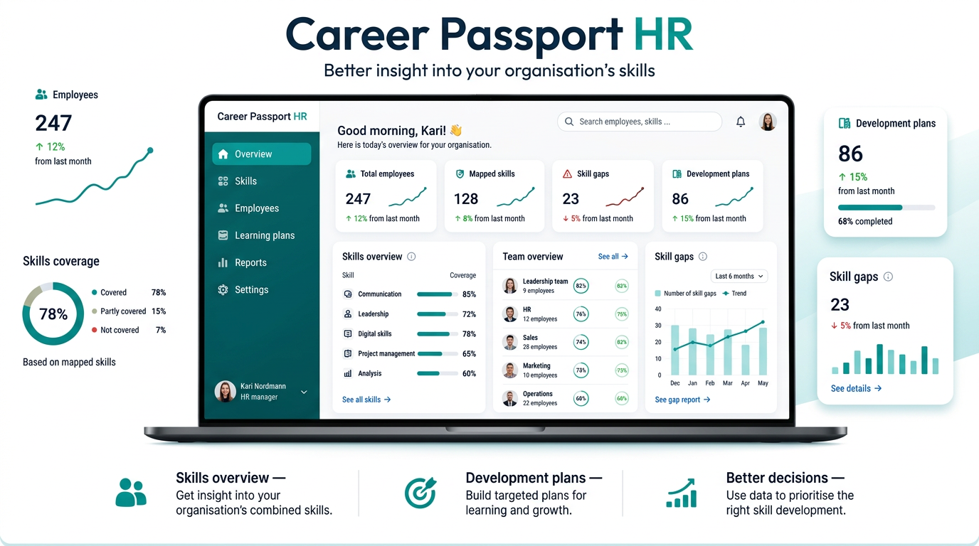 Career Passport