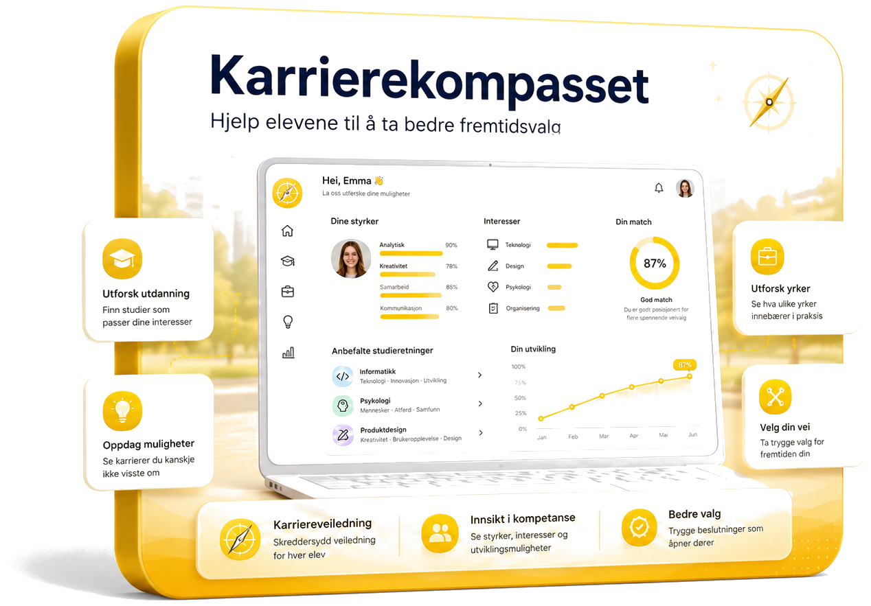Karrierekompasset
