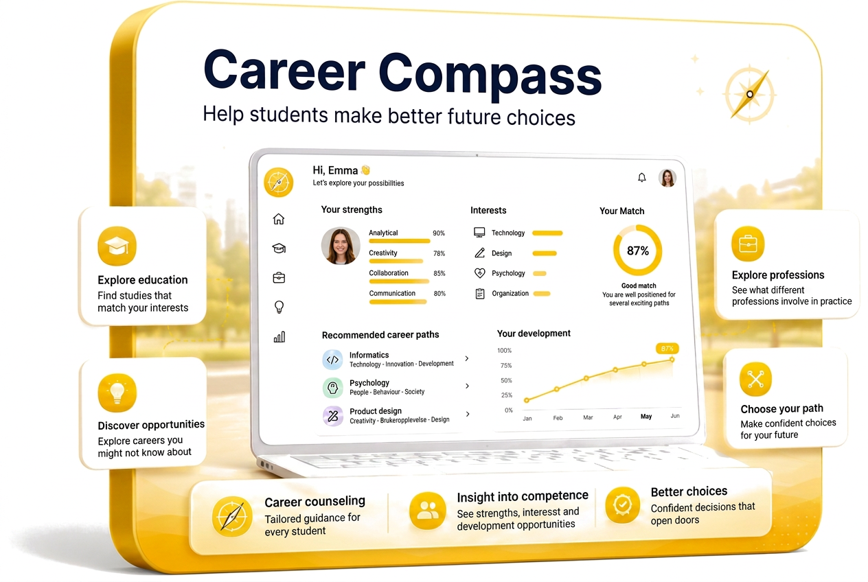 Career Compass